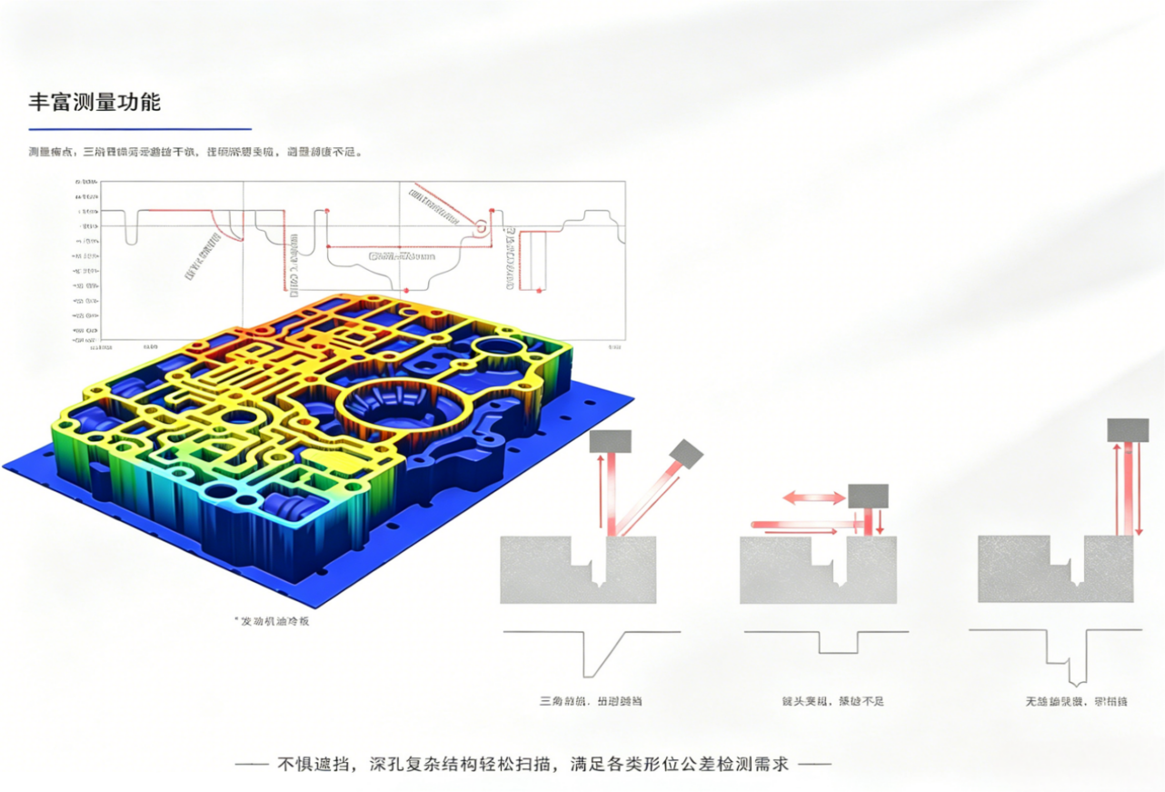 芯片高低温形变光学测量及激光相干3D光学测量